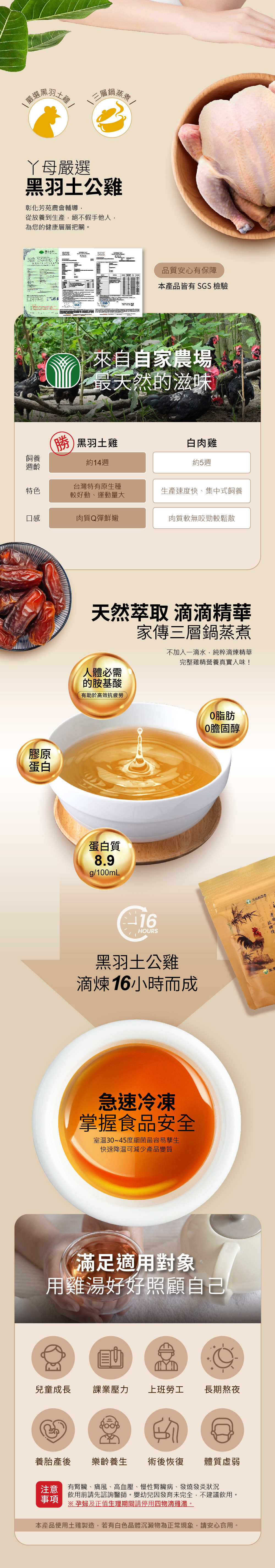 滴雞精