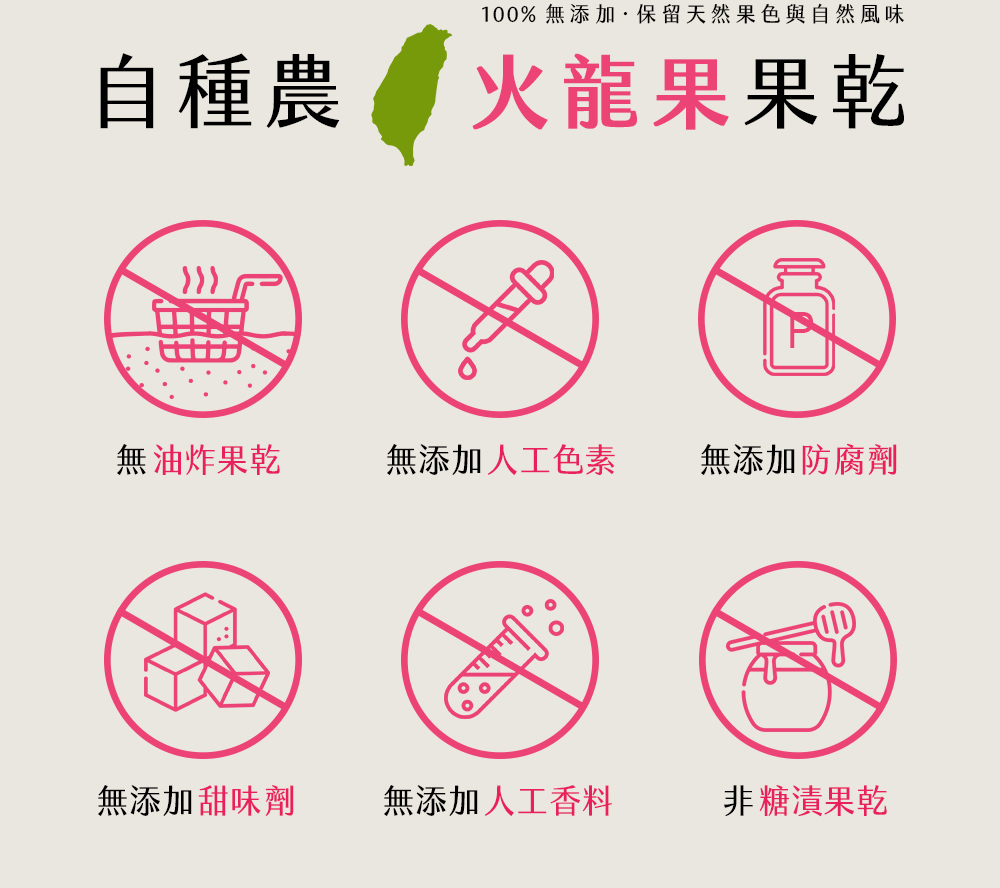 天然火龍果果乾特色介紹，無糖漬、無油炸、無人工色素、無防腐劑、無甜味劑、無香料、無農藥殘留檢驗，使用東青自己種植的火龍果，100%純天然果乾製作。